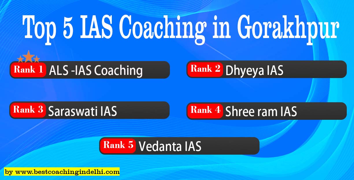 IAS Coaching in Gorakhpur