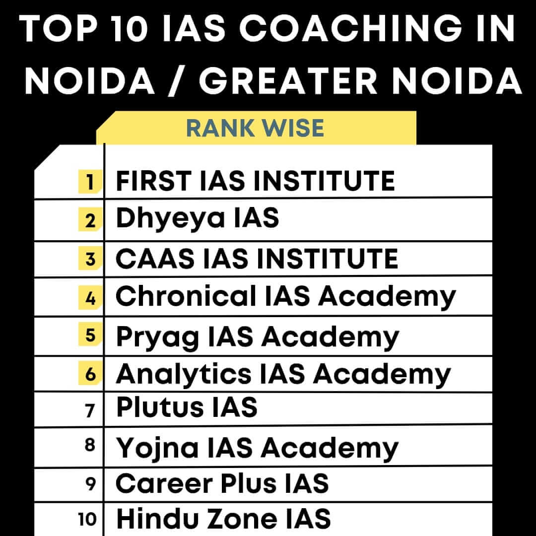 10 Best IAS Coaching In Noida