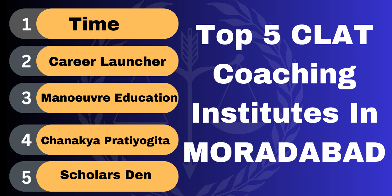 Top 5 CLAT Coaching Institutes in Moradabad