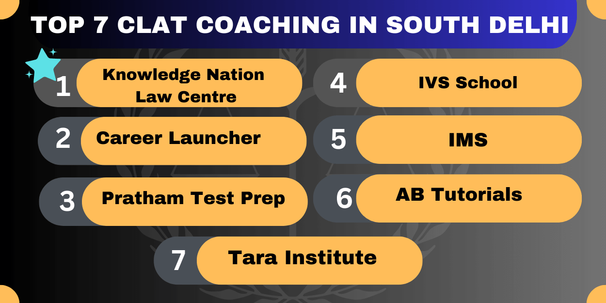best clat coaching in south delhi