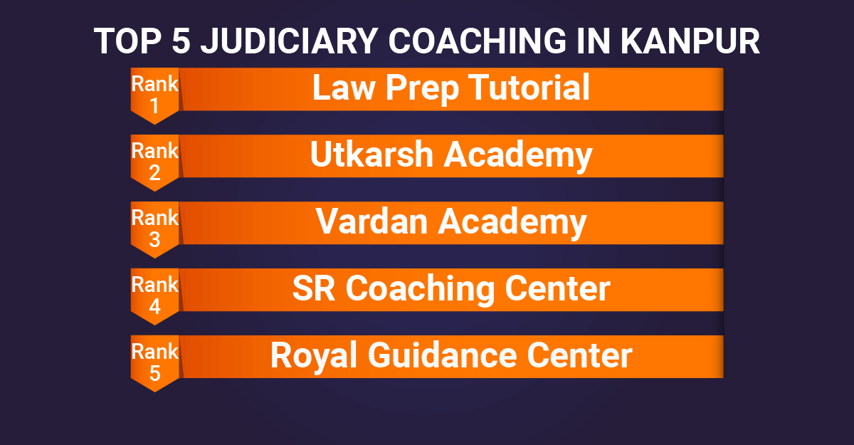 TOP 5 JUDICIARY COACHING IN KANPUR