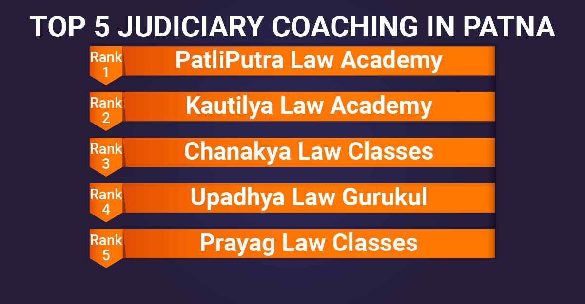 TOP 5 JUDICIARY COACHING IN PATNA