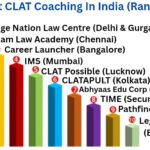 10 Best CLAT Coaching Institutes in India
